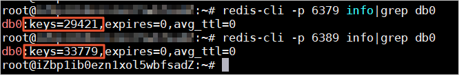 Total number of keys in the source Twemproxy Redis cluster