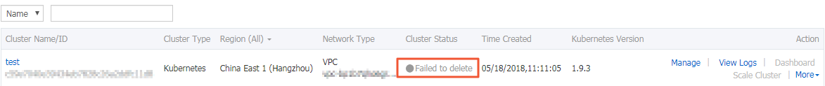 Deletion failed