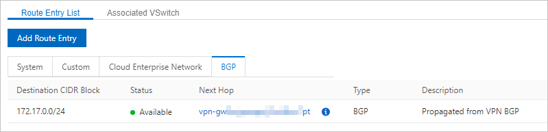 VPC route table