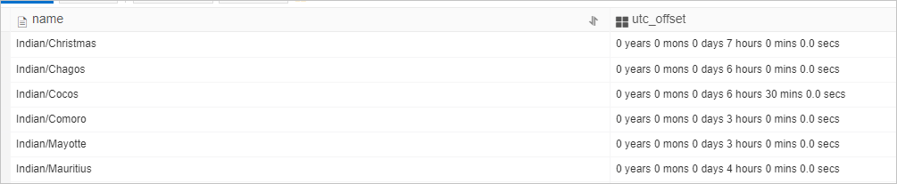 Query supported time zones