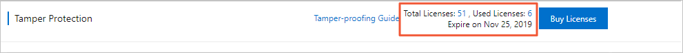 Tamper protection licenses