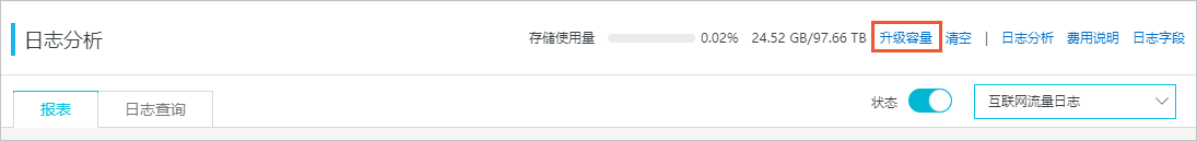 升级容量