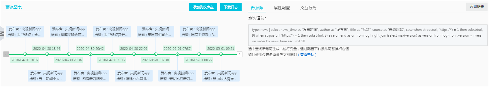 时间轴