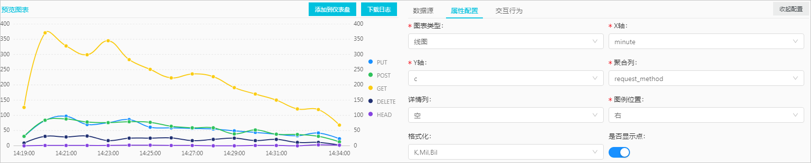 流图