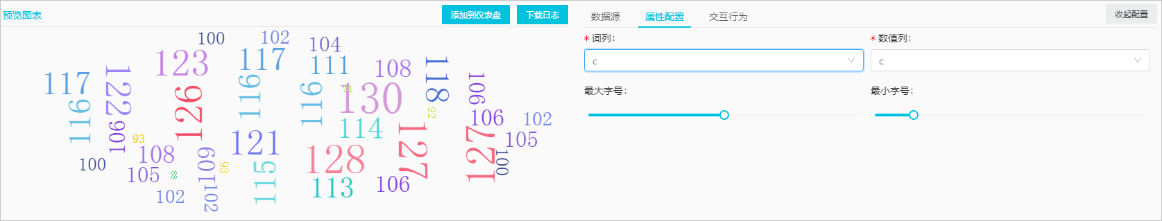 词云