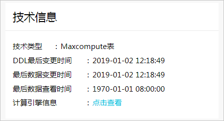 技术信息