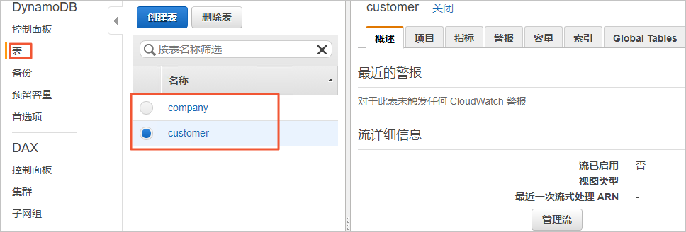 使用MongoDB工具将Amazon DynamoDB迁移至阿里云_第三方云迁移到阿里云_数据迁移/同步_用户指南_云数据库 MongoDB 版