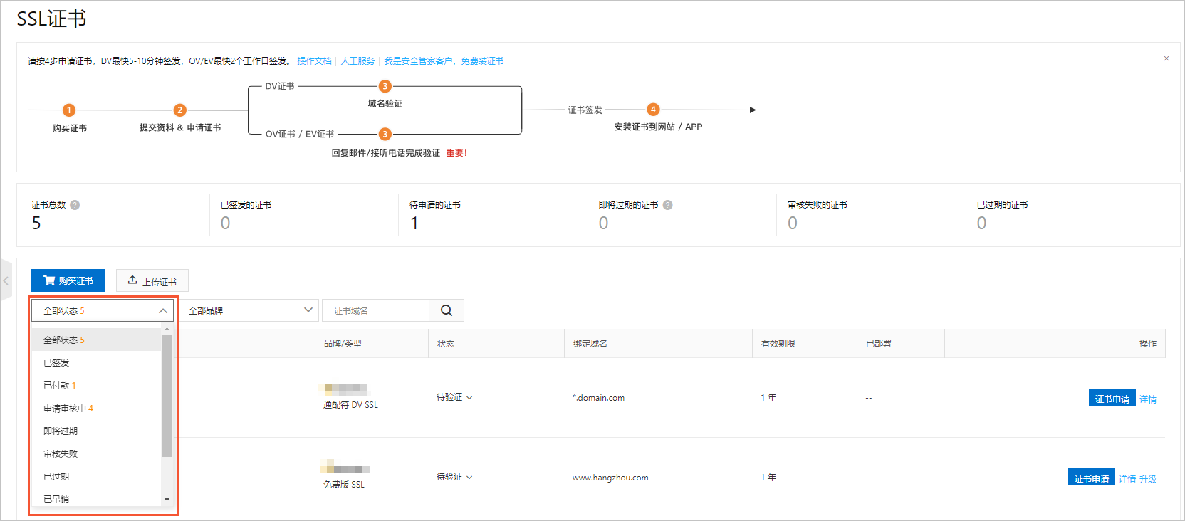 证书状态