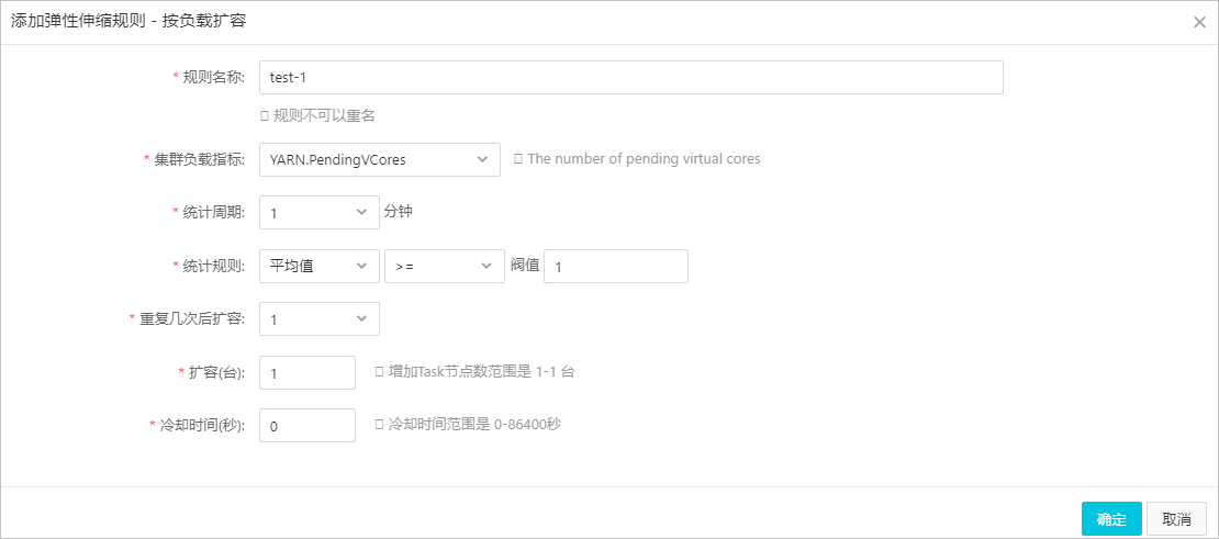 弹性伸缩规则-按负载扩容