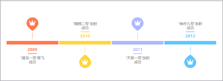 效果图