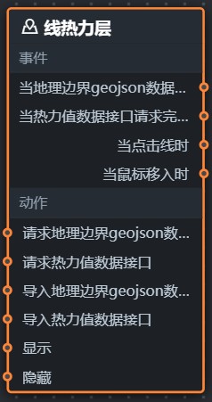 线热力层蓝图编辑器参数v2.x