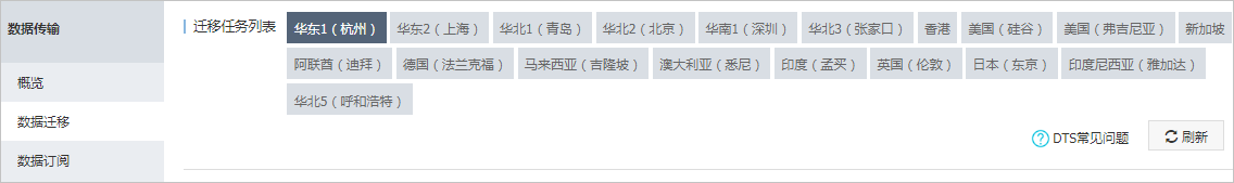 使用DTS迁移单节点架构的自建MongoDB数据库上云_数据迁移_单节点快速入门_云数据库 MongoDB 版