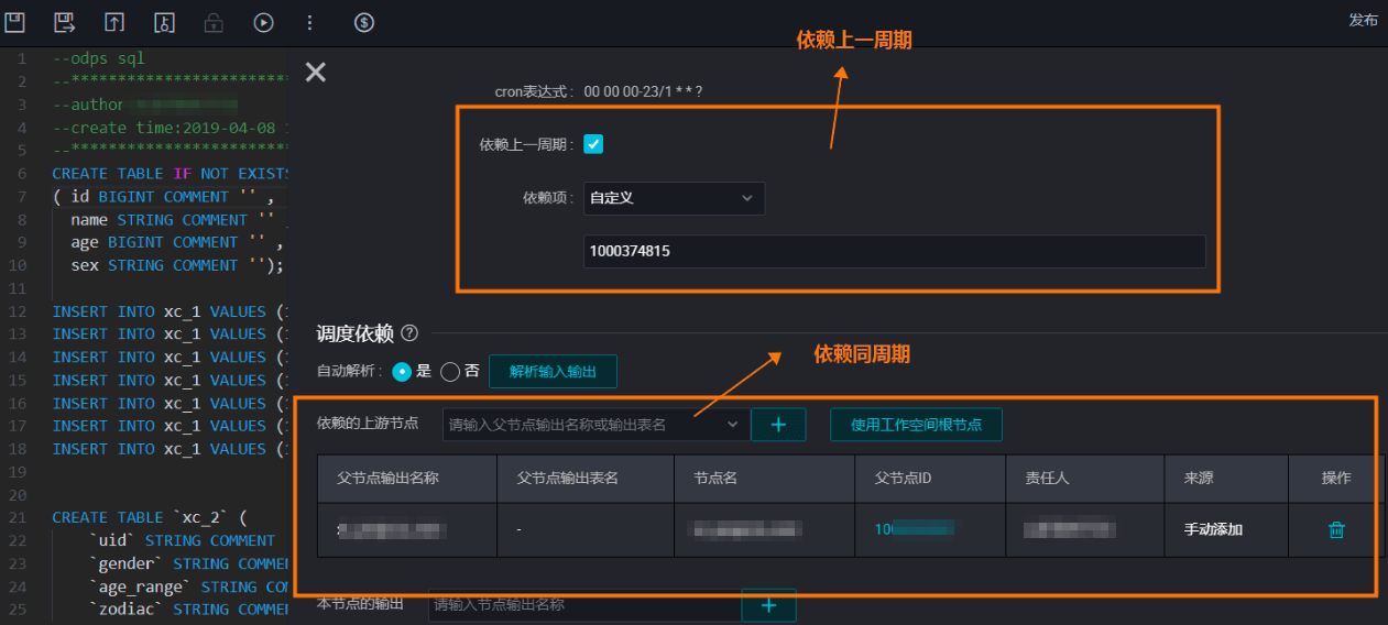 下线