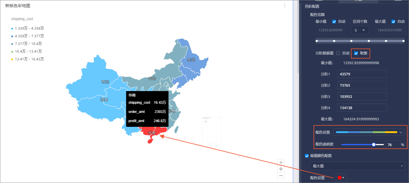 地图配色:设置地图的配色范围,配色透明度,最值配色等.