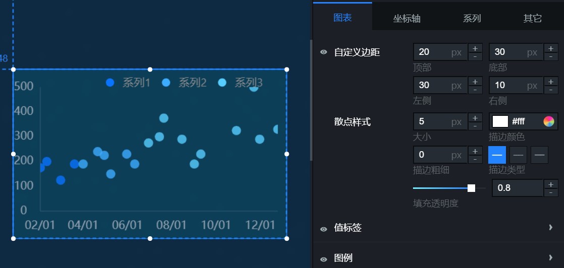 基本散点图(v4.0及以上版本)