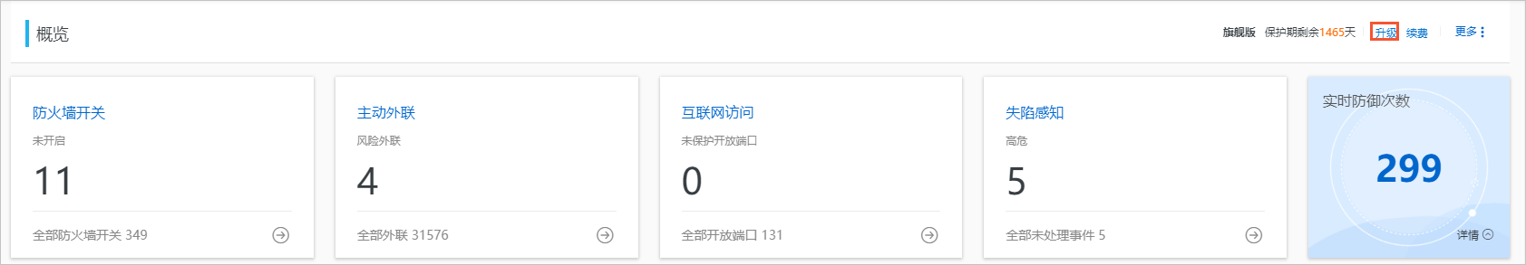 升级