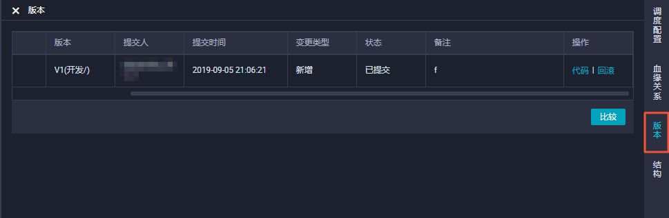 版本