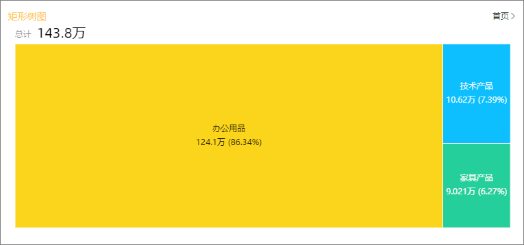 效果图