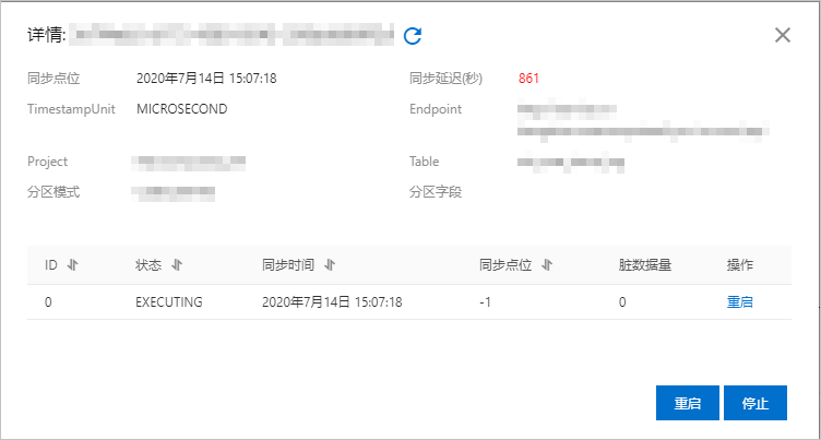 DataConnector详情