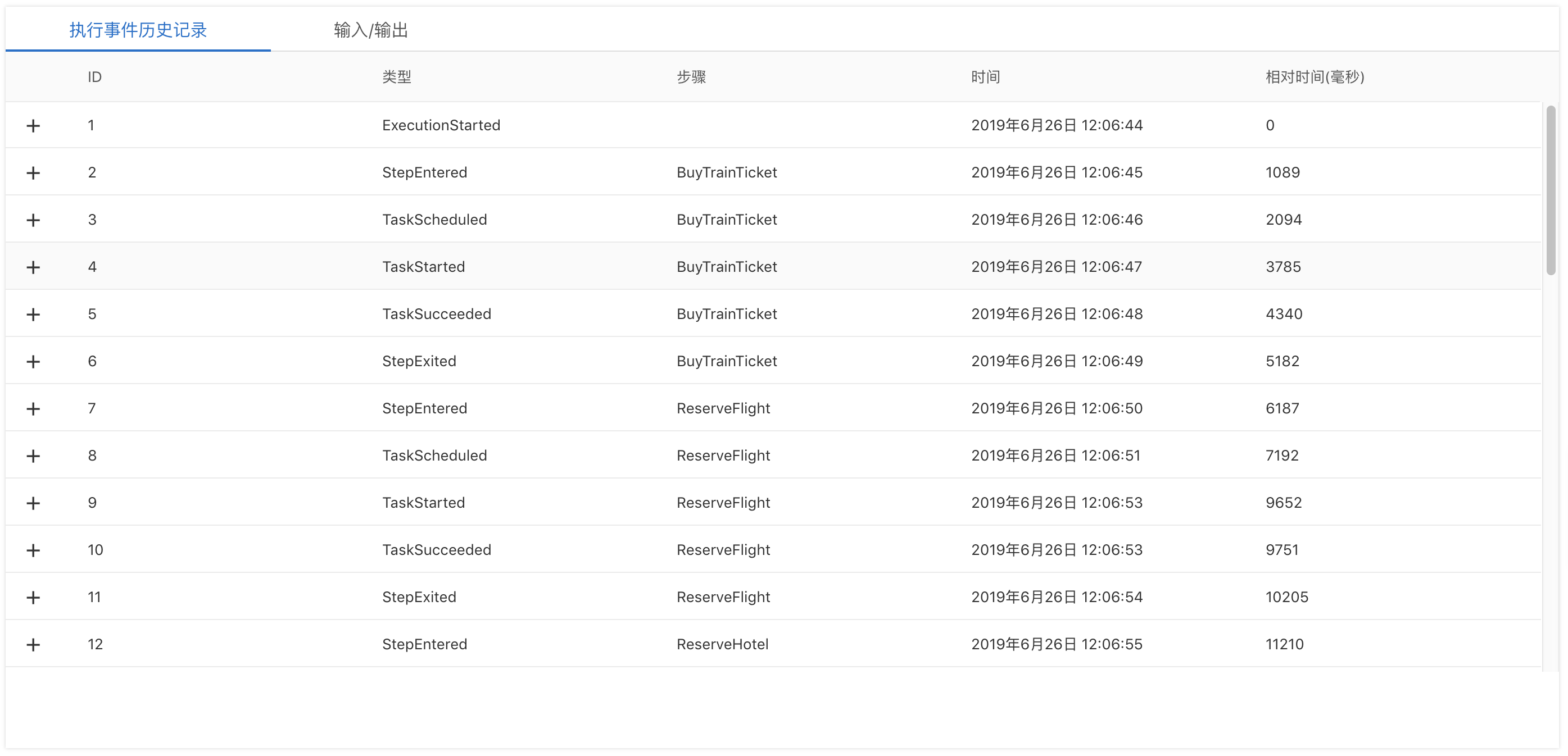 Screen Shot 2019-06-26 at 12.17.26 PM