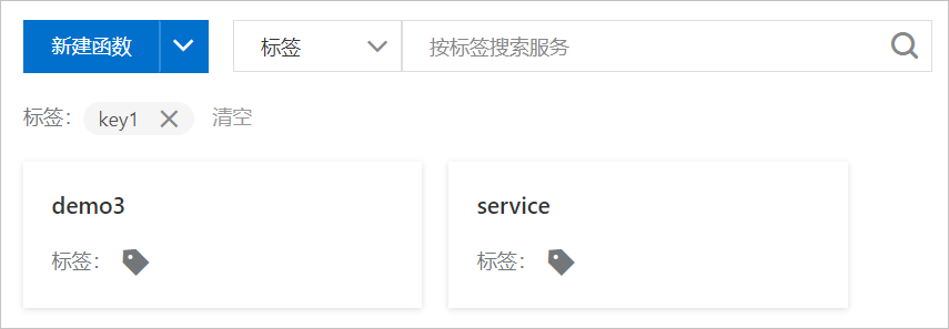 service-list
