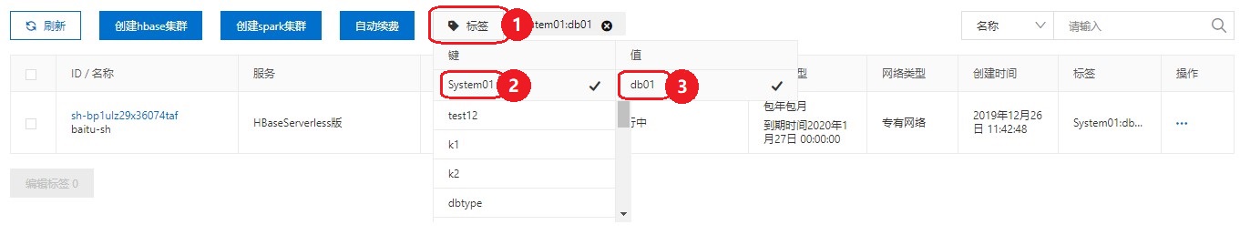 根据标签筛选实例_标签管理_运维指南_云数据库 HBase 版 阿里云技术文档 第2张