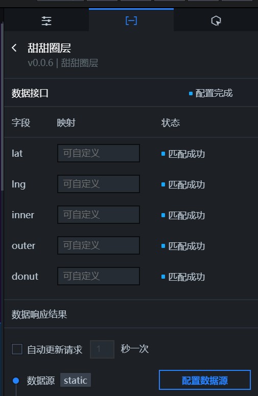 甜甜圈层数据面板