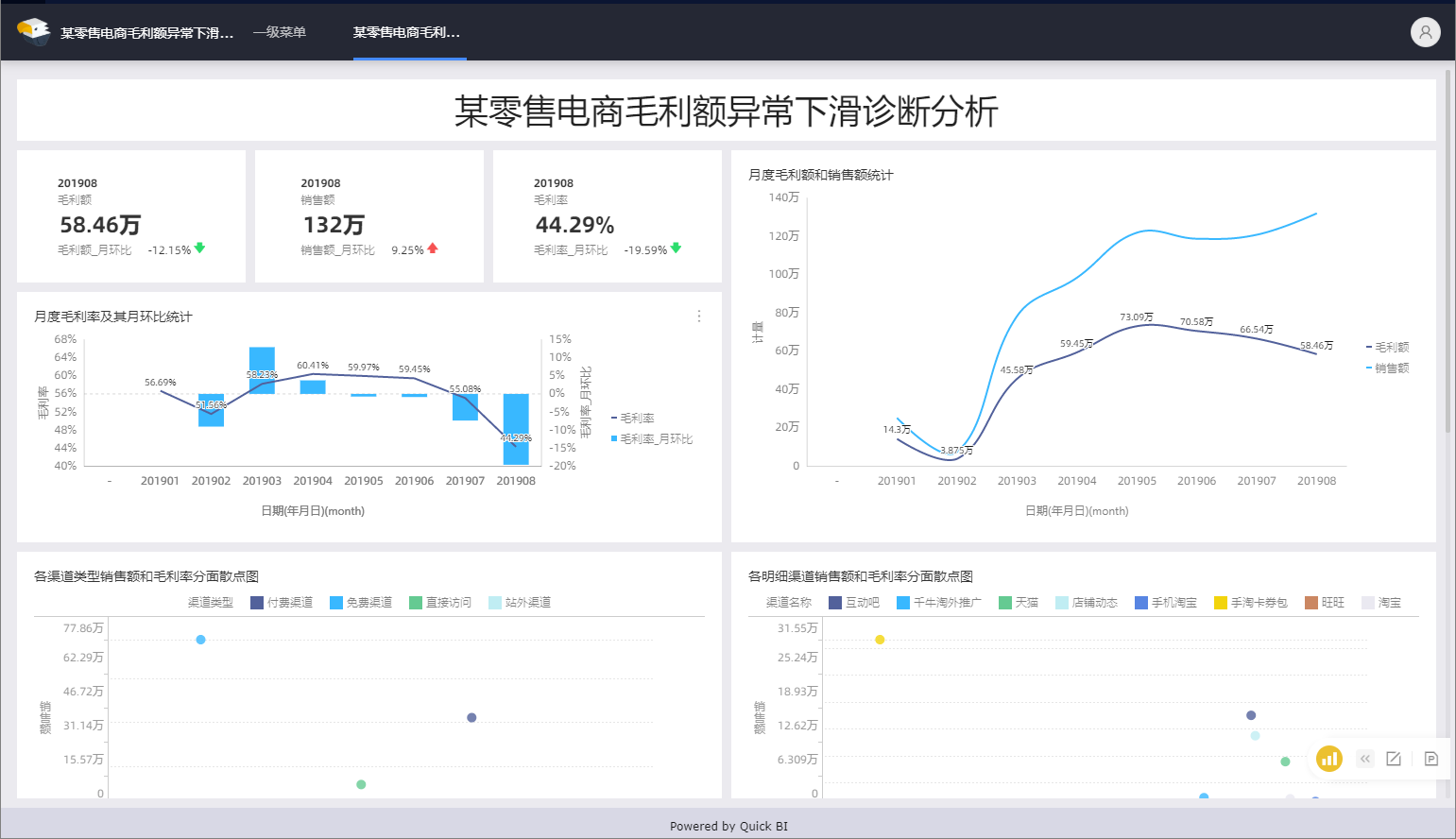门户设置