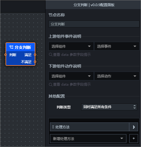 分支判断节点面板样式