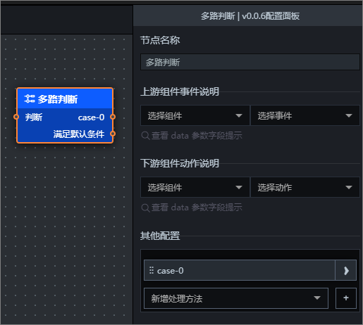 多路判断面板