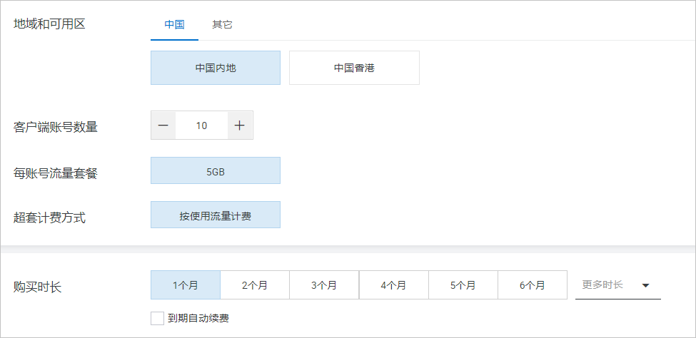 购买SAG APP