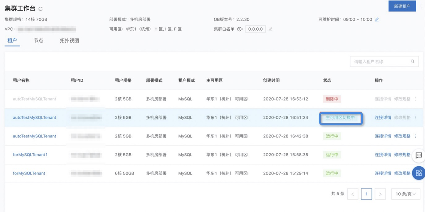 主可用区切换中