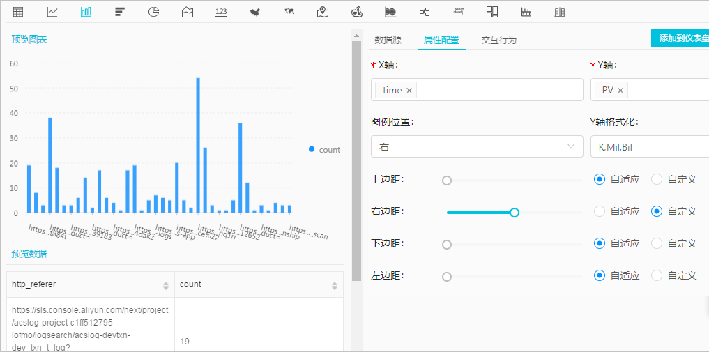 简单柱状图