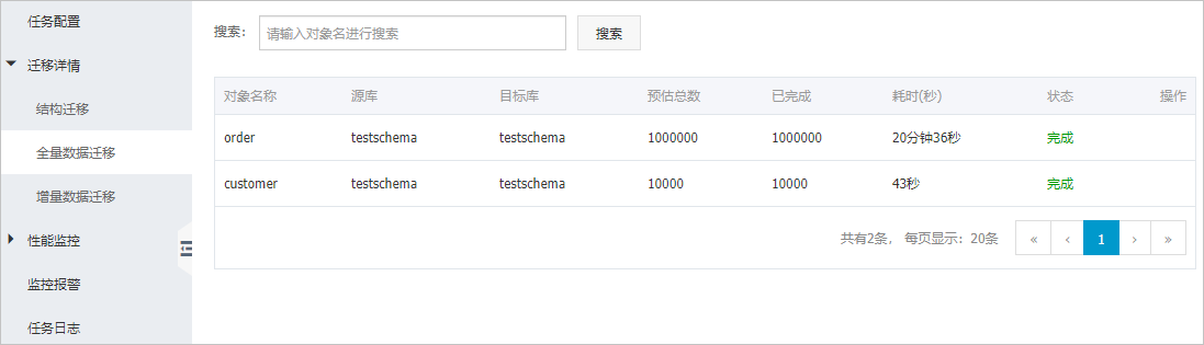 全量迁移详情