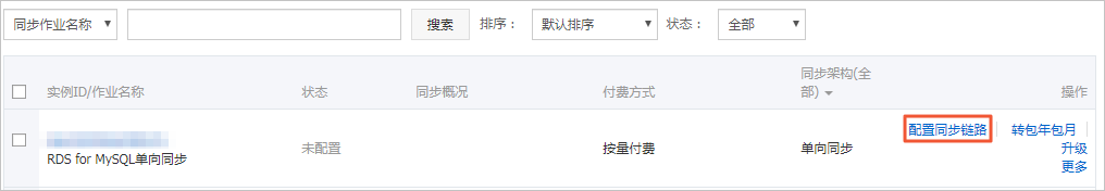 不同阿里云账号下RDS MySQL实例间的数据同步_MySQL同步至MySQL_数据同步_RDS MySQL 数据库_云数据库 RDS 版 阿里云技术文档 第2张