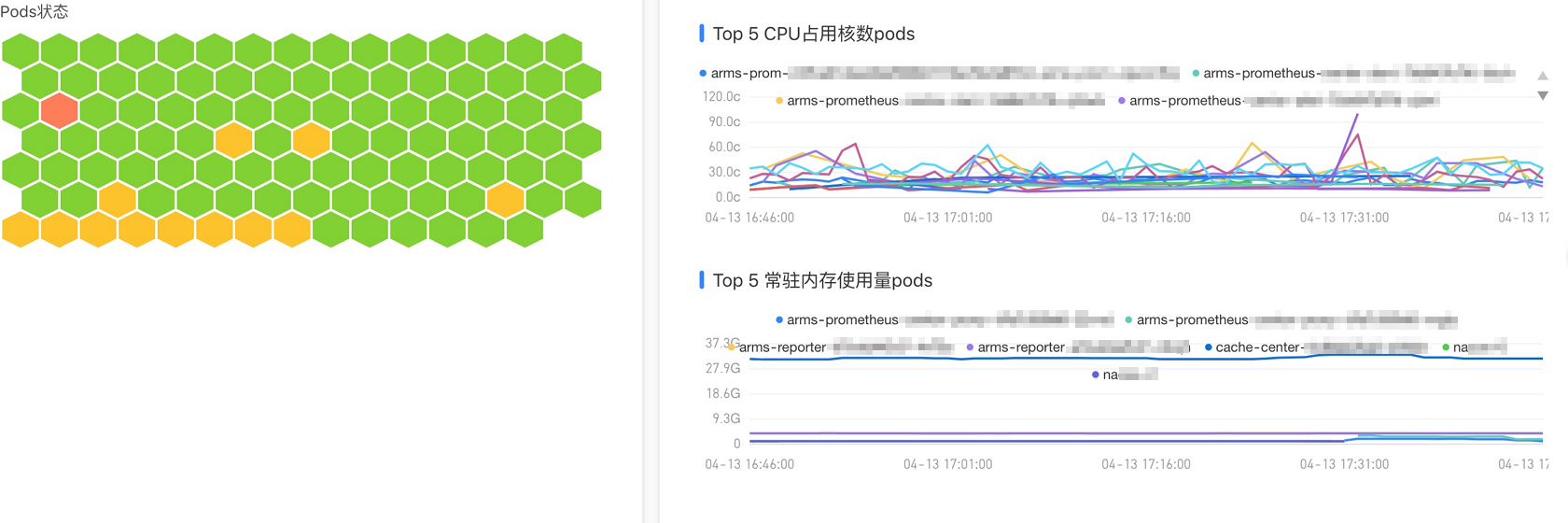 sc_docker_pod_status