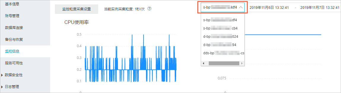 查看监控信息_监控与报警_用户指南_云数据库 MongoDB 版 阿里云技术文档 第2张