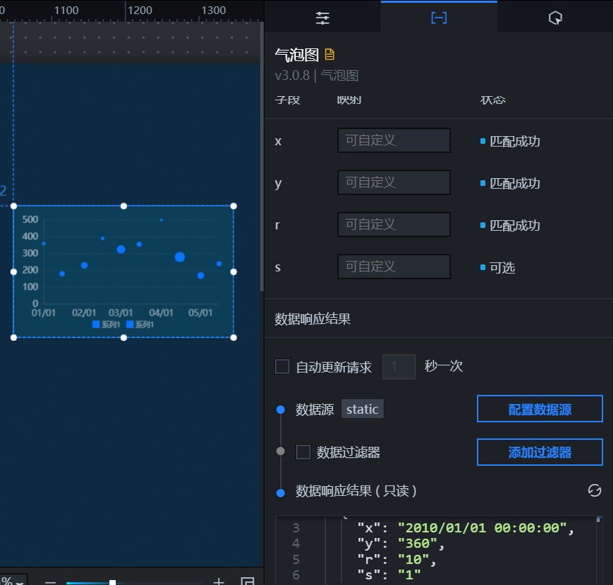 气泡图的数据面板