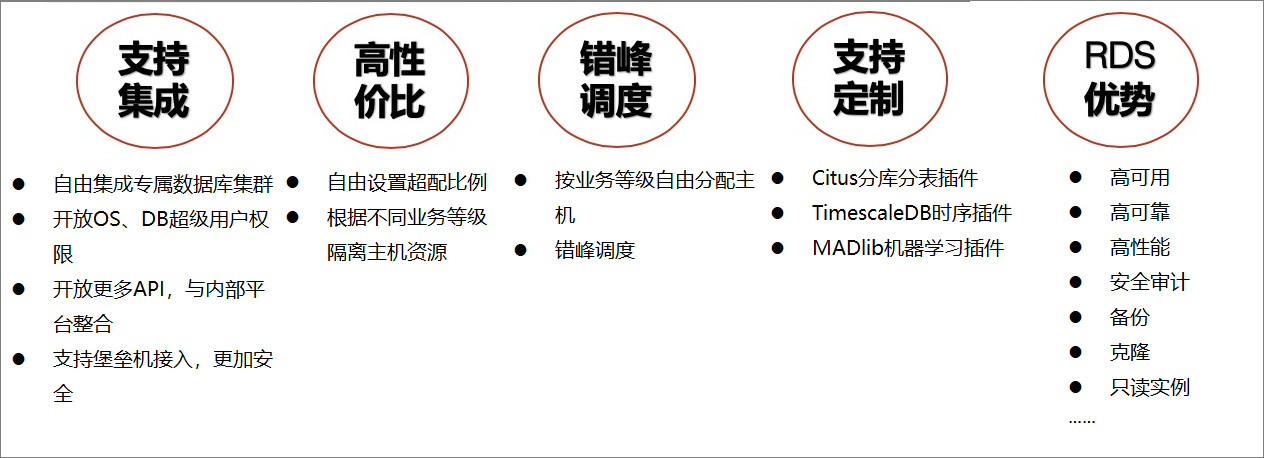 主机组价值