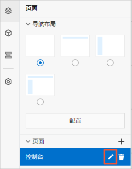 页面标题