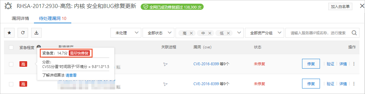 漏洞修复紧急度得分