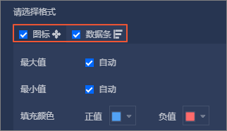 数据条
