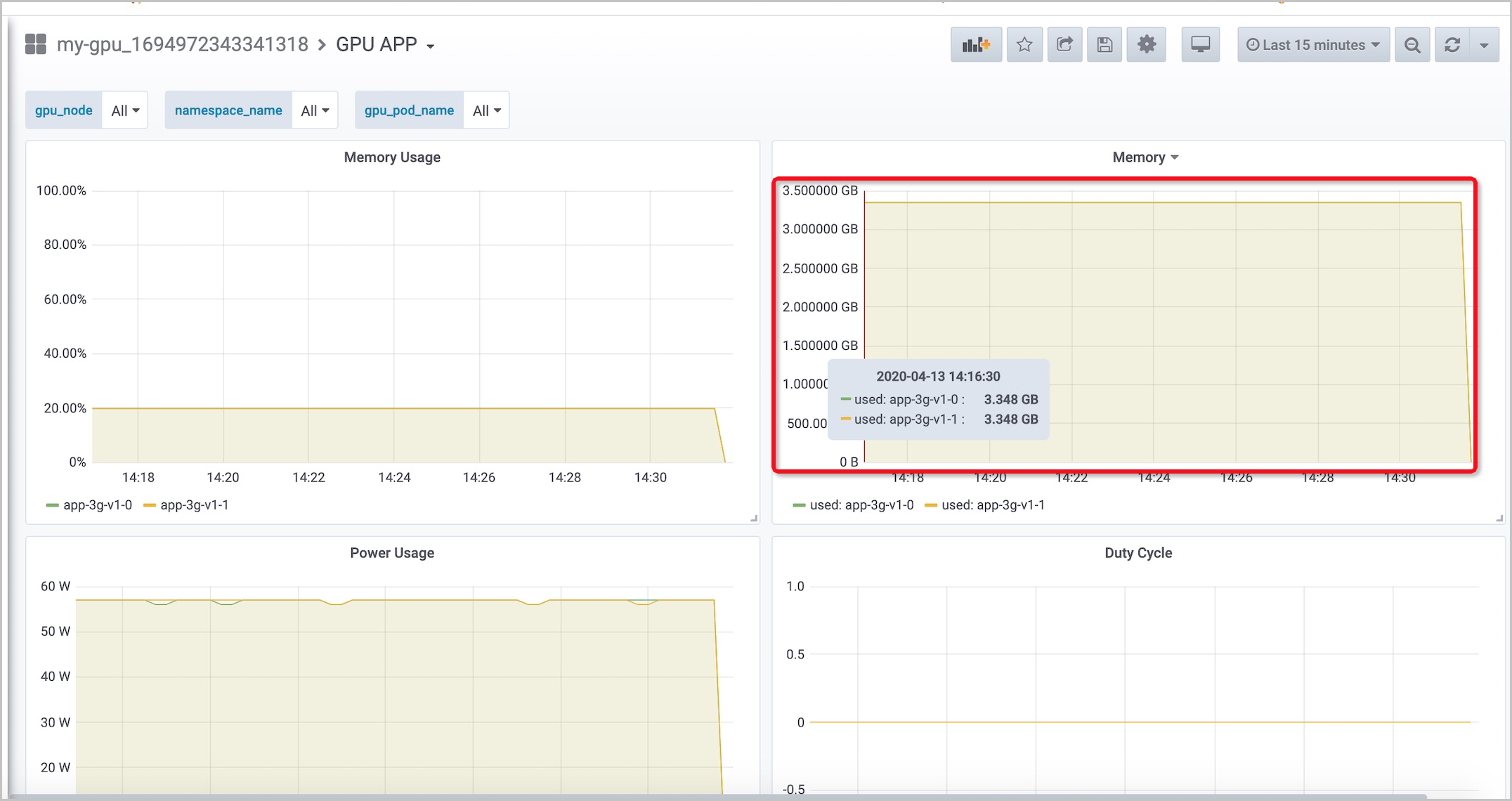 GPU APP资源隔离