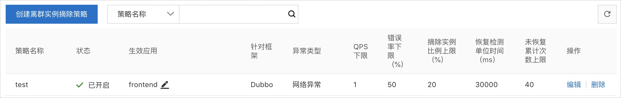 离群实例摘除