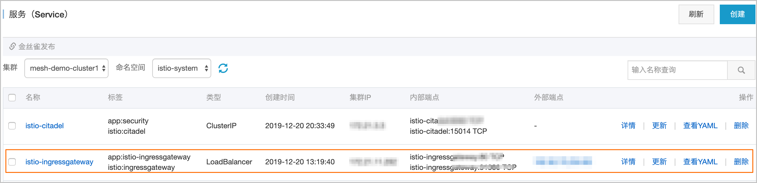 入口网关