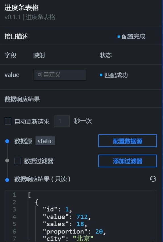 进度条表格数据面板