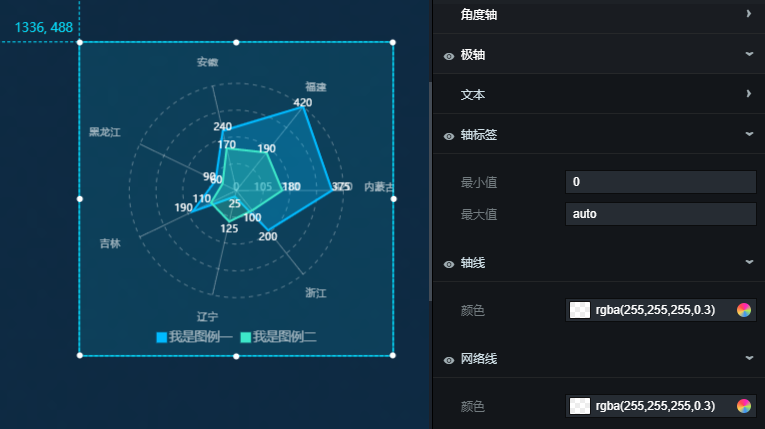 基本雷达图(v3.0以下版本)