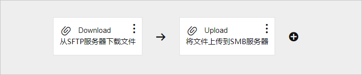 文件共享集成流创建完成