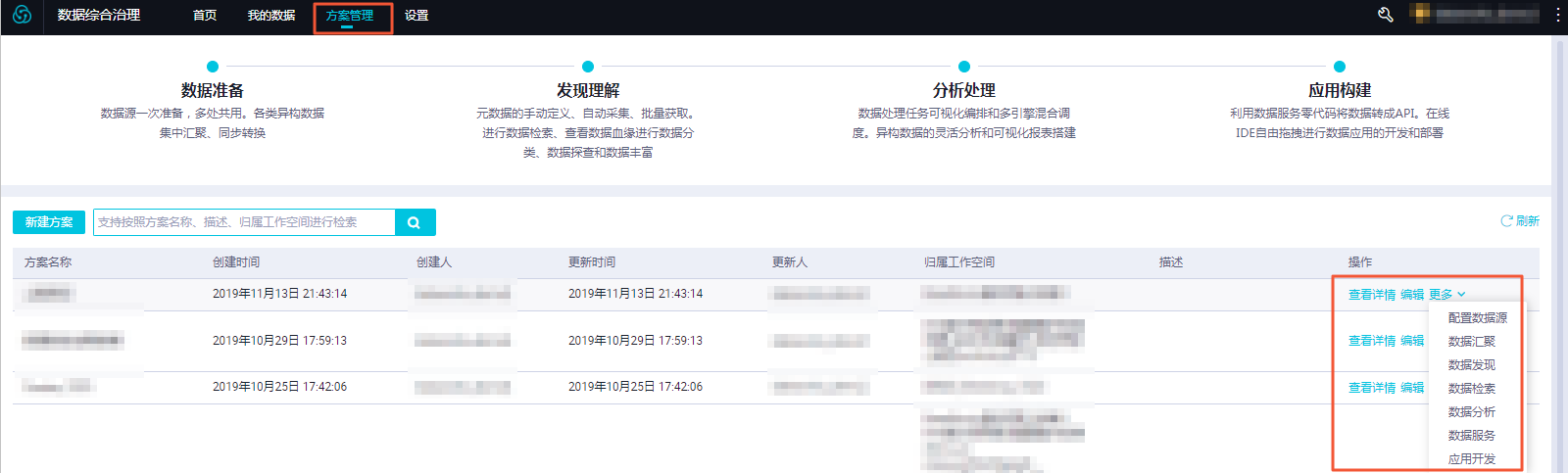 操作方案
