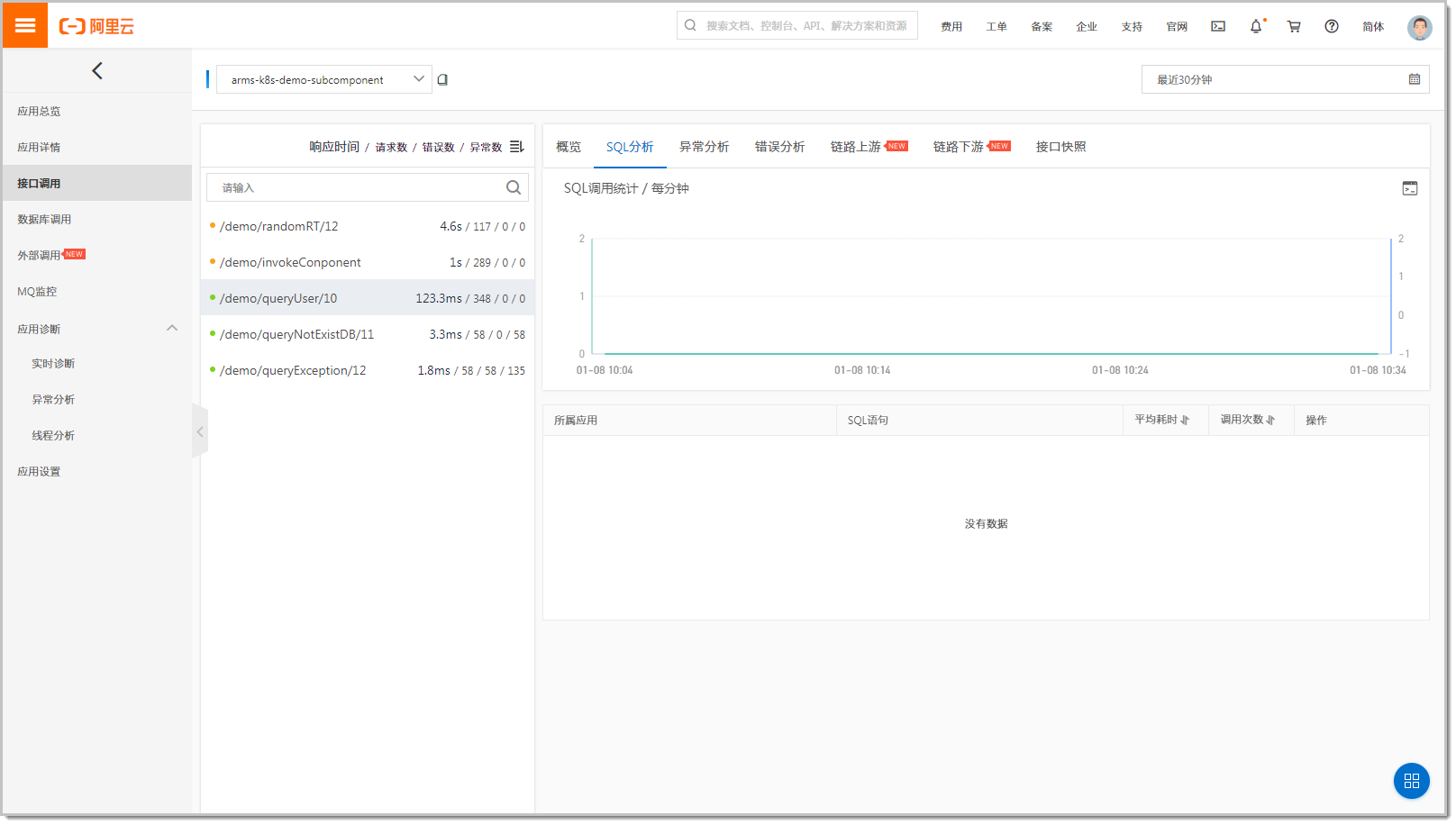 ARMS应用监控-接口调用-SQL分析